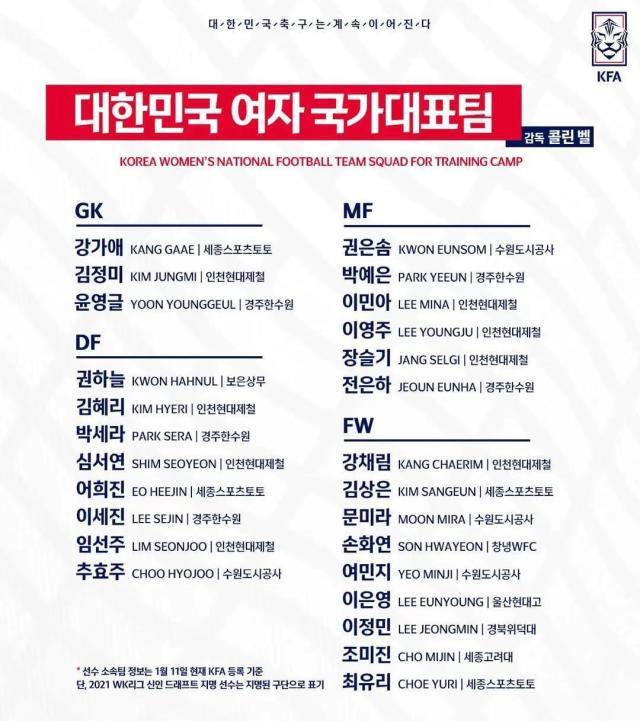 世界杯赛事平台入口-韩国女足下周一集中 备战与中国女足奥运附加赛